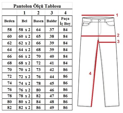 Büyük Beden Likralı Kot Pantolon 97179 Lacivert - 4