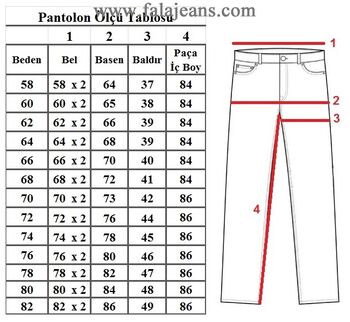 Büyük Beden Likralı Kot Pantolon 97179 Lacivert - 4