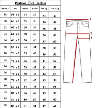 Büyük Beden Likralı Kot Pantolon 97185 Füme - 4